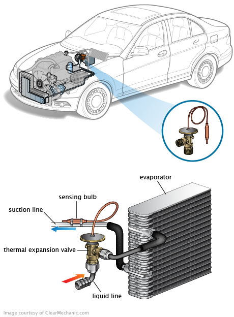 See U0346 repair manual